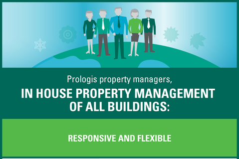 Property Management Infographic